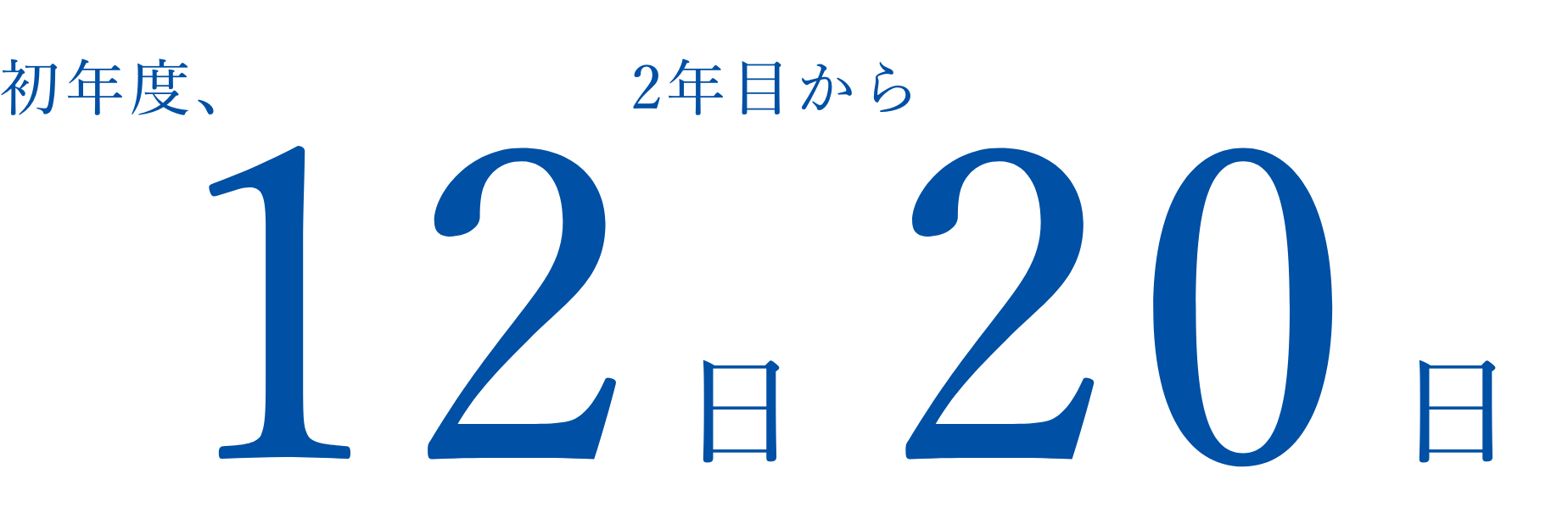 初年度12日2年目から20日